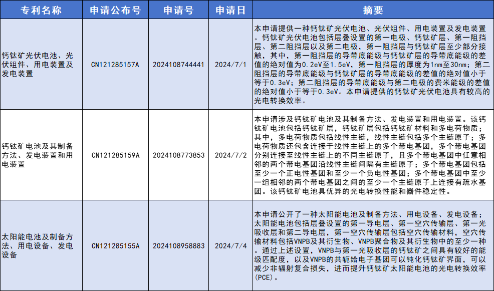 宁德时代获得发明专利授权：“二次电池和用电装置”