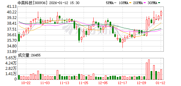 陕西华达：截至2026年1月30日，公司股东总户数25,826户
