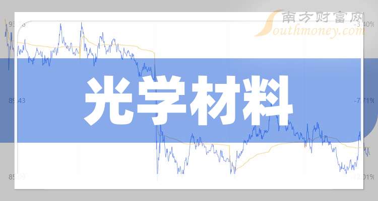 佛塑科技：截至2026年1月30日，公司股东人数为74,245户