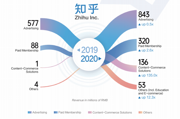 2025年巴西美容个护出口额首次超10亿美元