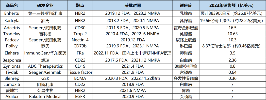 2025年巴西美容个护出口额首次超10亿美元