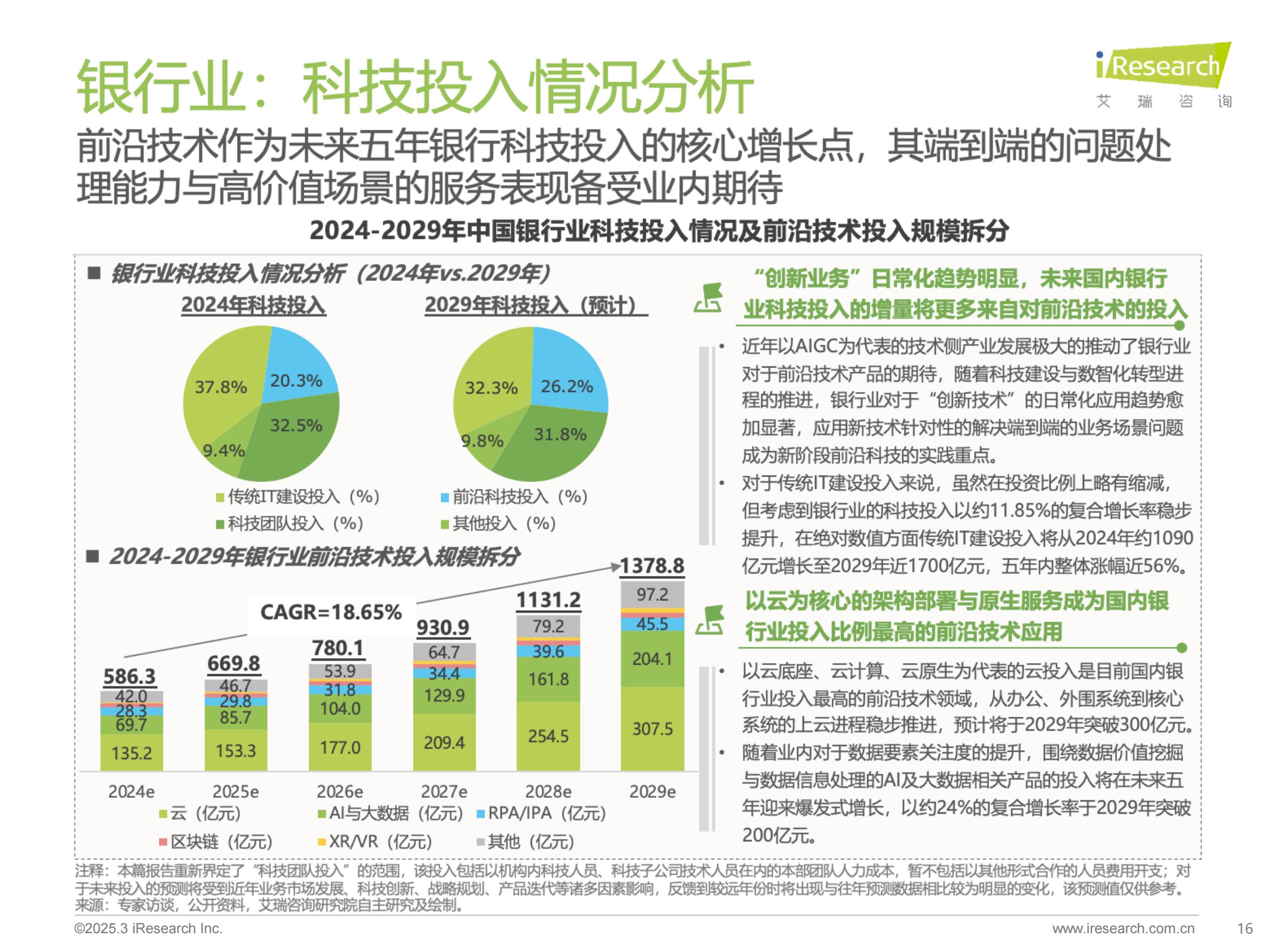 国信证券多维发力科创债业务 扎实做好科技金融大文章