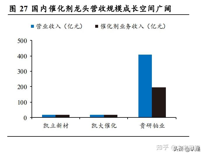 中国石化获得发明专利授权：“一种加氢脱金属催化剂的制备方法”