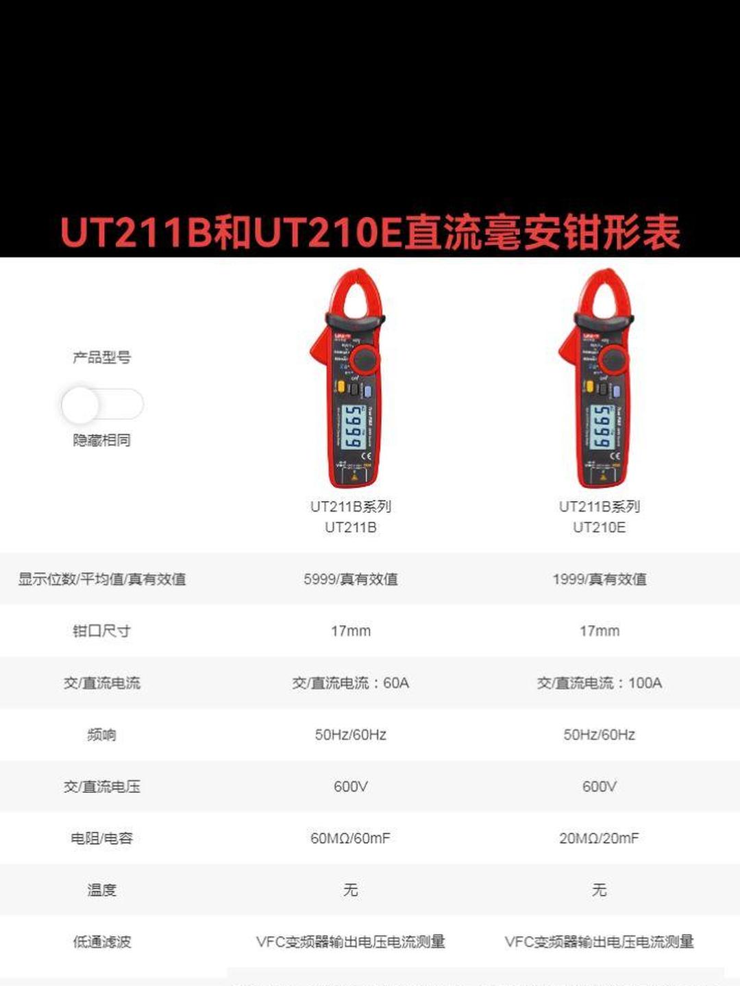 优利德获得外观设计专利授权：“太阳辐照度计（UT381PV）”