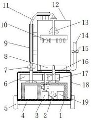 奋达科技获得实用新型专利授权：“多功能毛发处理装置”