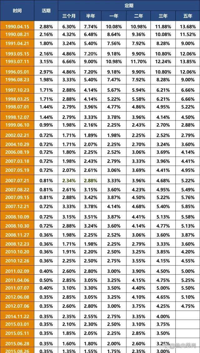 债市行情速递丨30年期国债期货主力合约收涨0.01%
