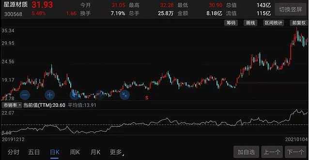 比亚迪获得发明专利授权：“一种复合隔膜及其制备方法、电池、电池组及用电设备”
