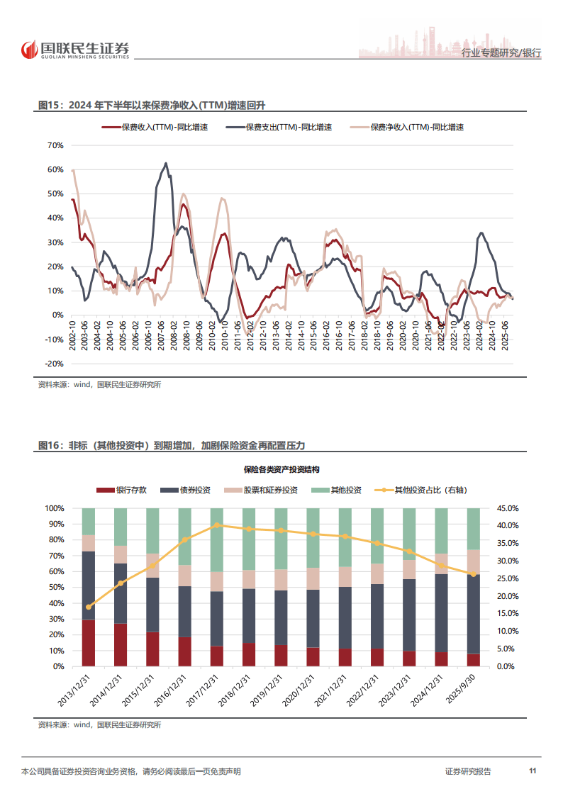 债市早参2月11日 | 国债买卖、存款分流……央行报告回应诸多热点；地方政府融资平台改革转型文件将出台
