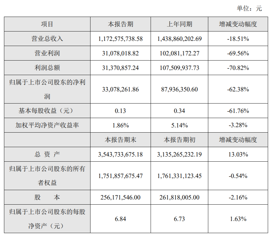 华自科技：子公司精实机电的容量一体机、堆垛机和DC-DC电源模块获欧盟CE认证