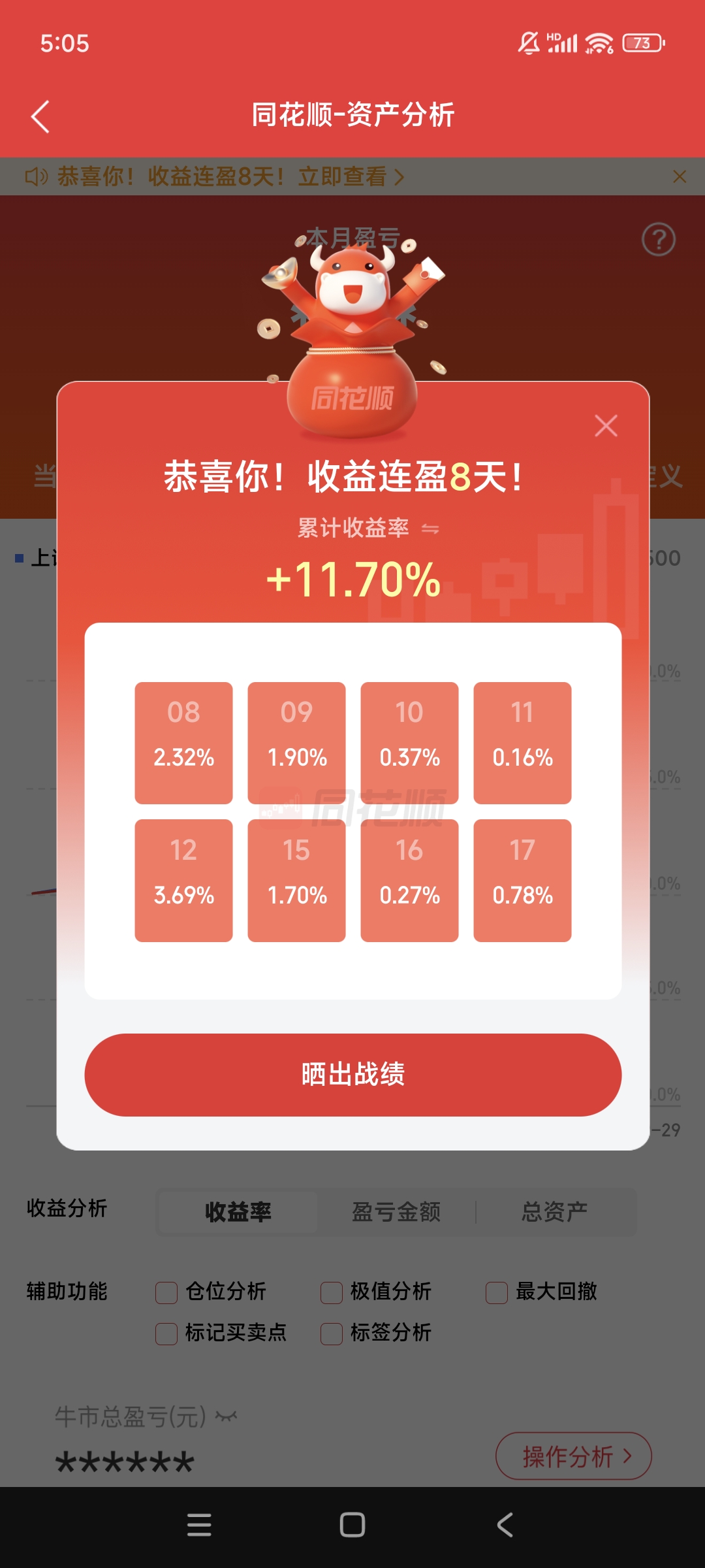 康冠科技(001308.SZ)：拟推2794万份股票期权激励计划