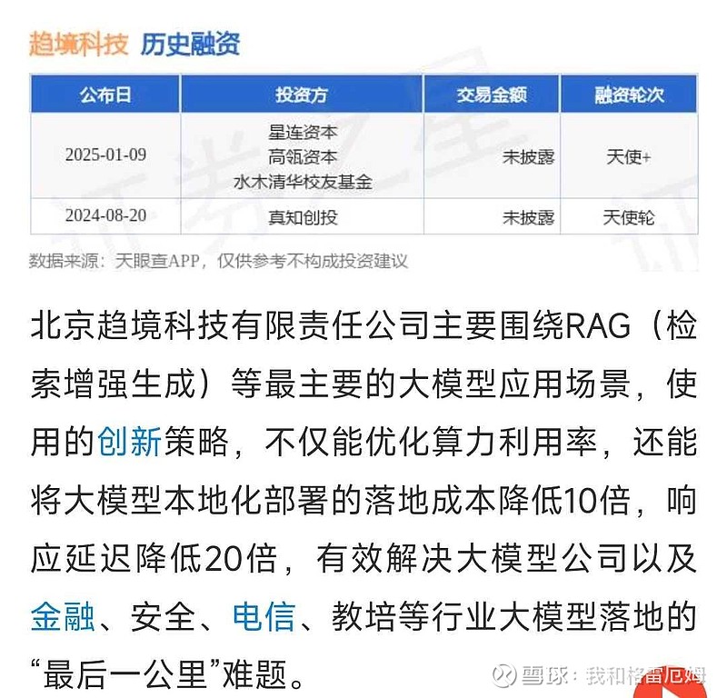 深桑达Ａ：中国电子云可信数据空间以国家数据基础设施标准为指引