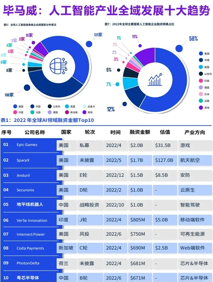液冷行业迎来"爆单"时刻：从Vertiv订单暴增看AI算力散热大趋势