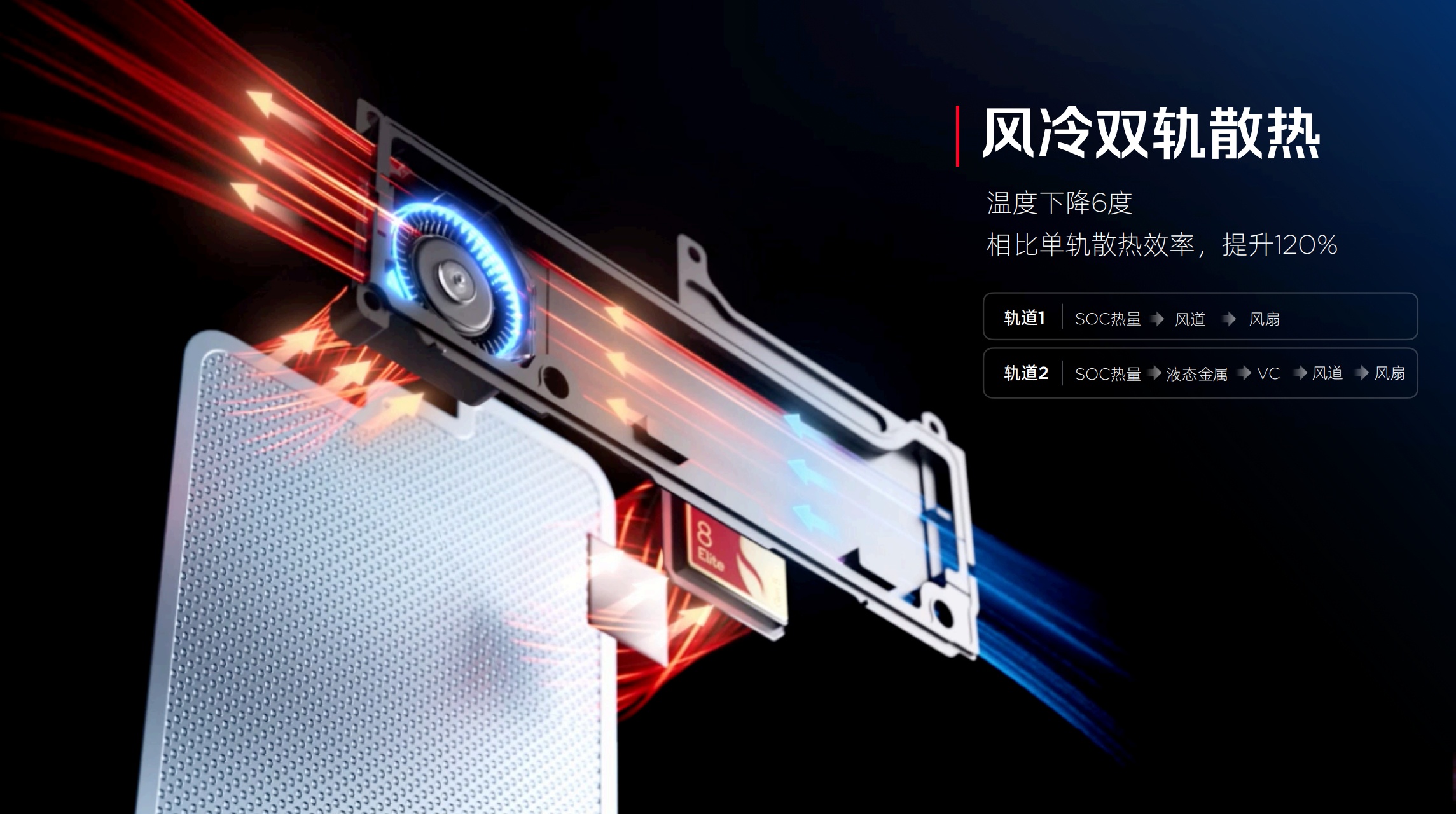 液冷行业迎来"爆单"时刻：从Vertiv订单暴增看AI算力散热大趋势