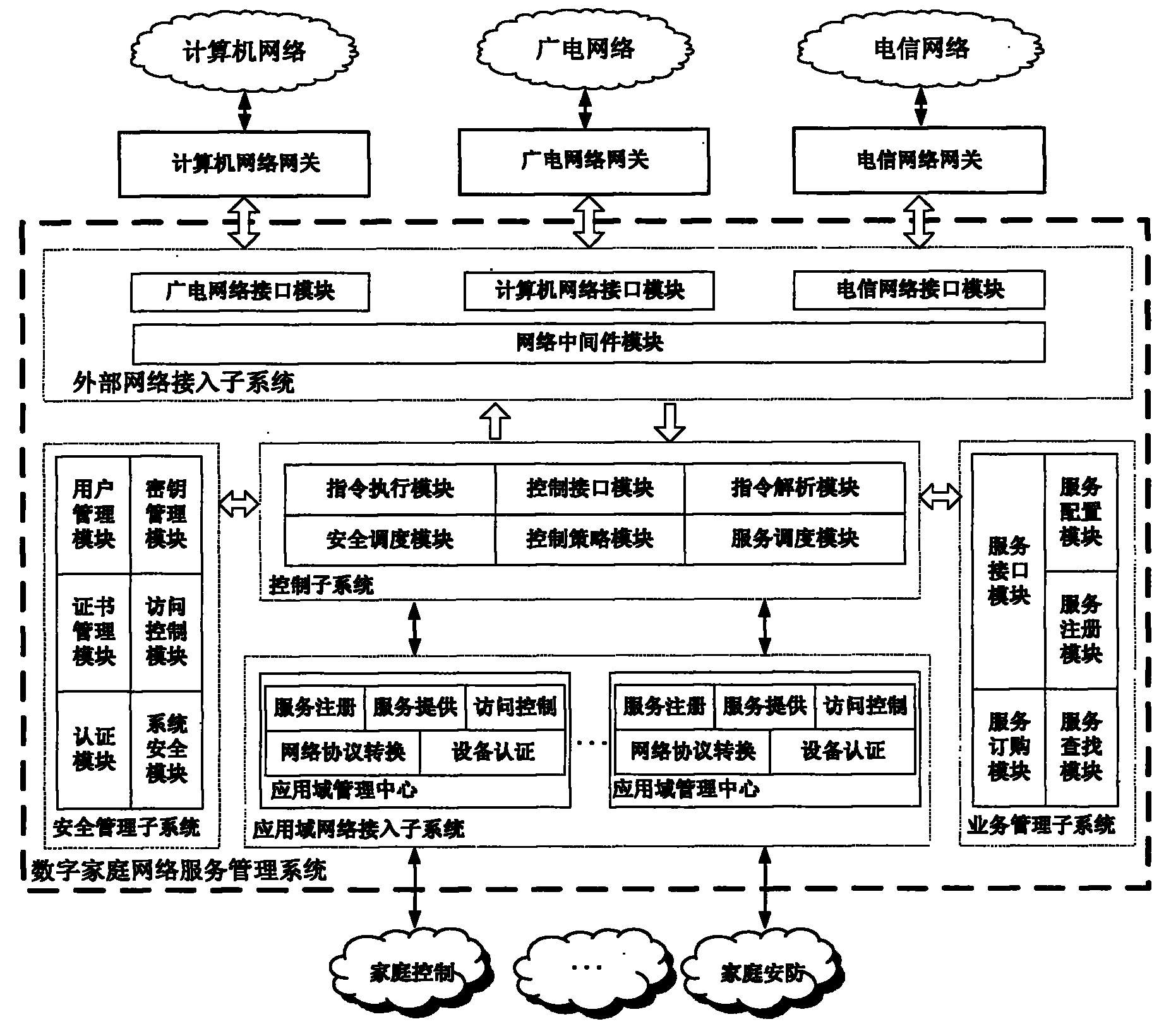山东海化获得发明专利授权：“一种改性锌溴液流电池碳毡负极的制备方法及由该方法制备的碳毡负极”