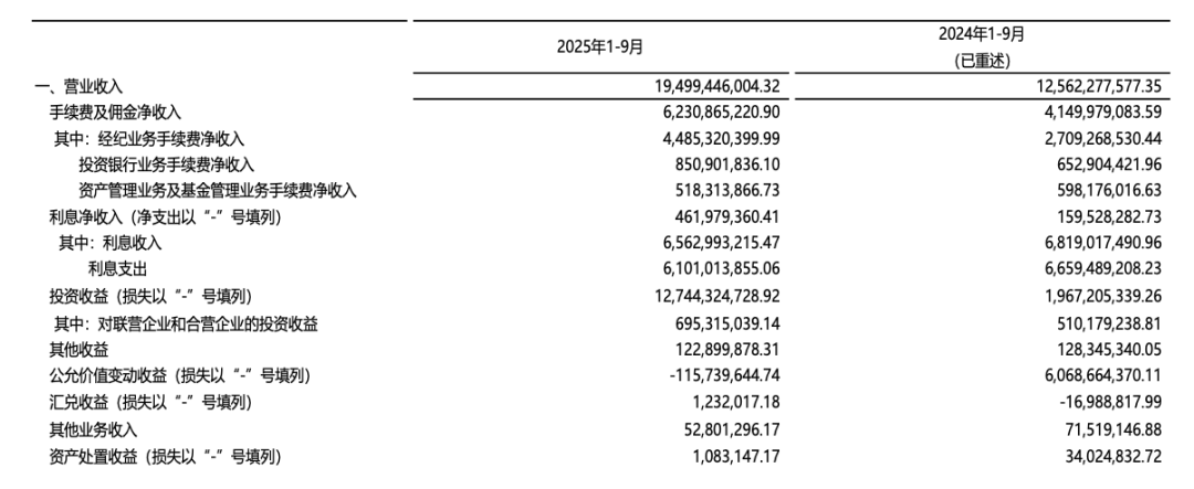 开年三家券商齐接债券业务罚单,涉内控、承销、托管全链条