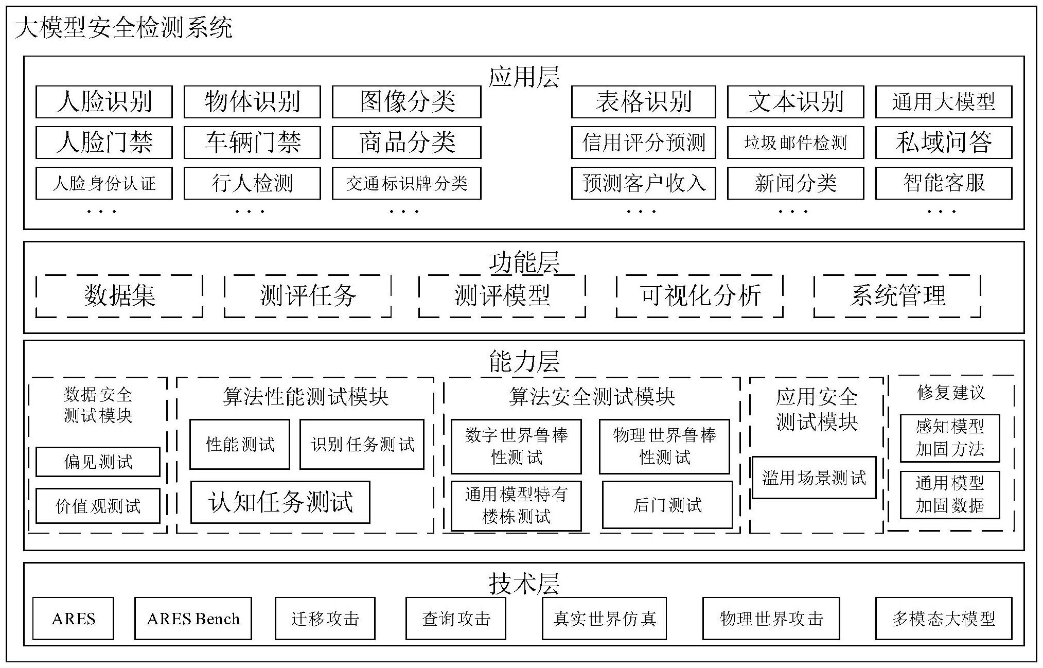 格力电器获得发明专利授权：“除味控制方法、装置、电子设备及存储介质”