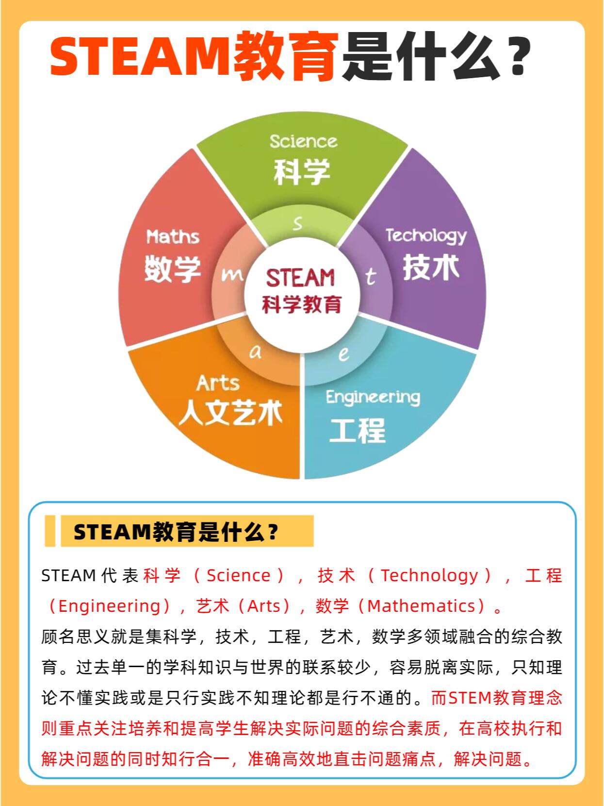 越南国家能源工业公司建设百间STEM教室促进科学教育