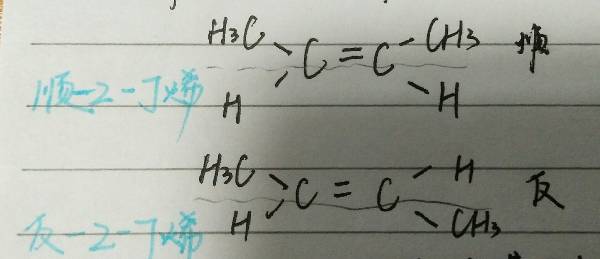 中国石化获得发明专利授权：“一种丁烯-1类聚合物的制备方法”