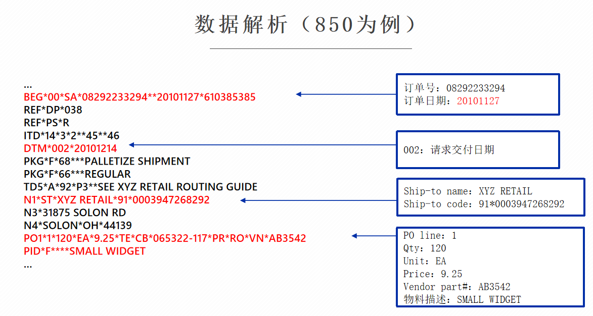 农业银行获得发明专利授权:“报文发送方法和相关设备”