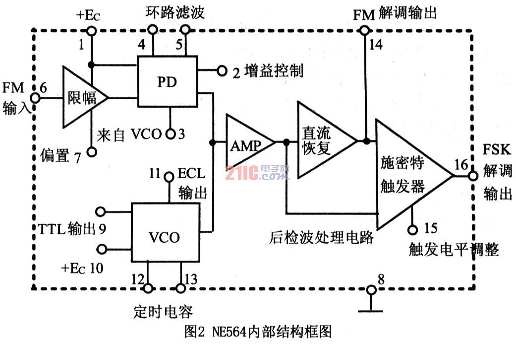 思特威获得实用新型专利授权:“锁相环电路和图像传感器”