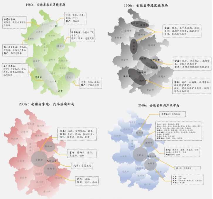 安徽将推动量子信息产业超300个应用场景落地