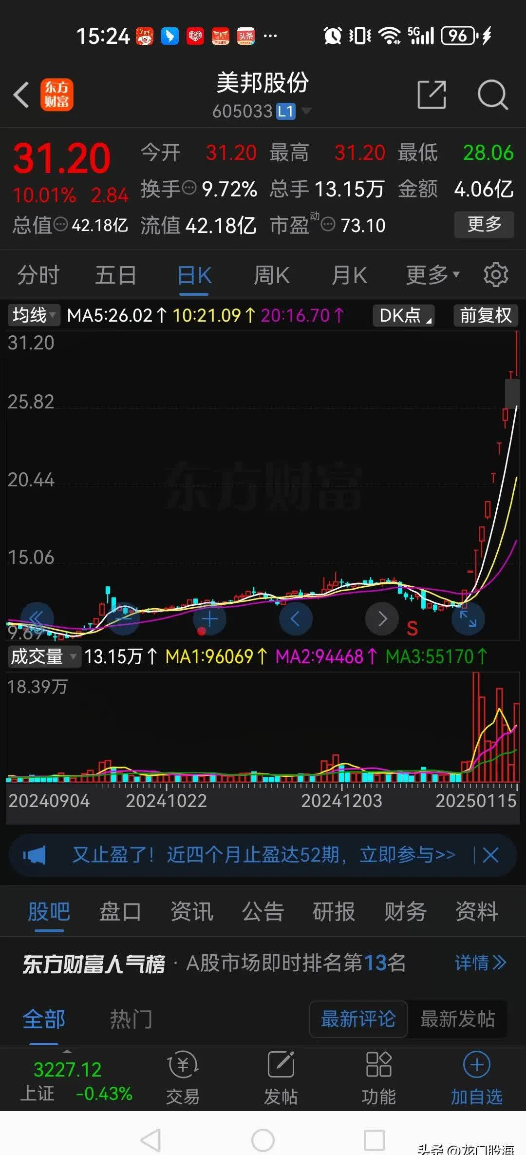 订单已排至今年四季度，华工科技股价涨停