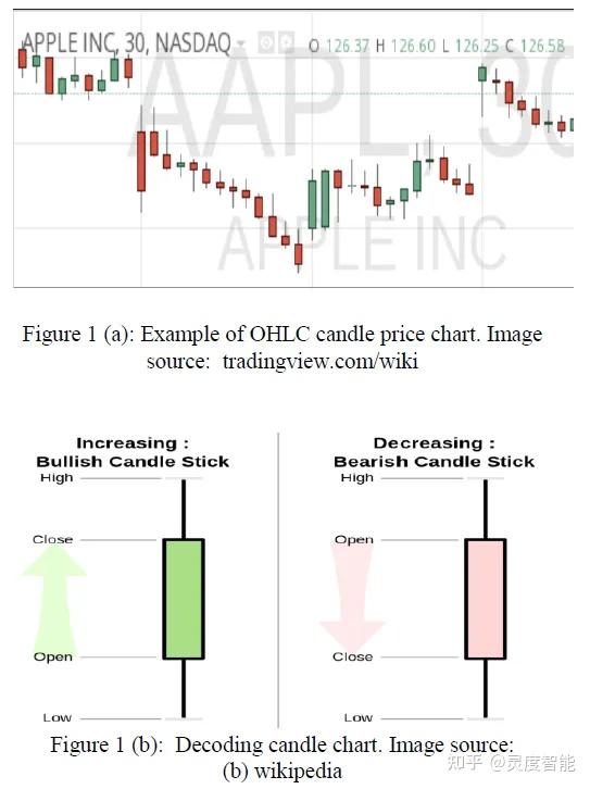 标普预测2026年阿塞拜疆银行业将保持稳定