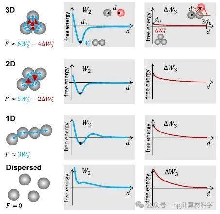 中国石化获得发明专利授权:“地质聚合物原料组合物、地质聚合物前驱浆液及应用和高温固井的方法”