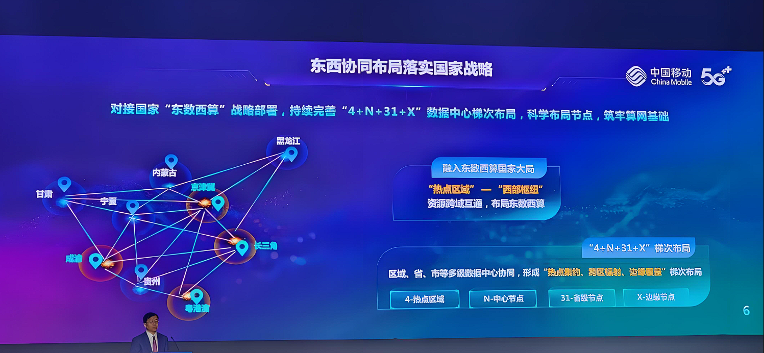 顺网科技：公司稳步推进算力云边缘机房建设
