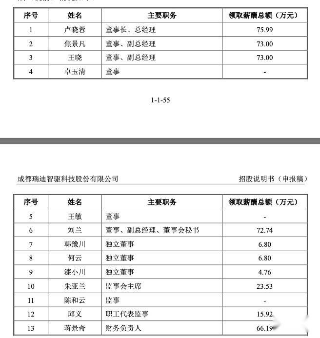 瑞迪智驱：截止2026年2月13日公司登记在册的股东人数为9885户