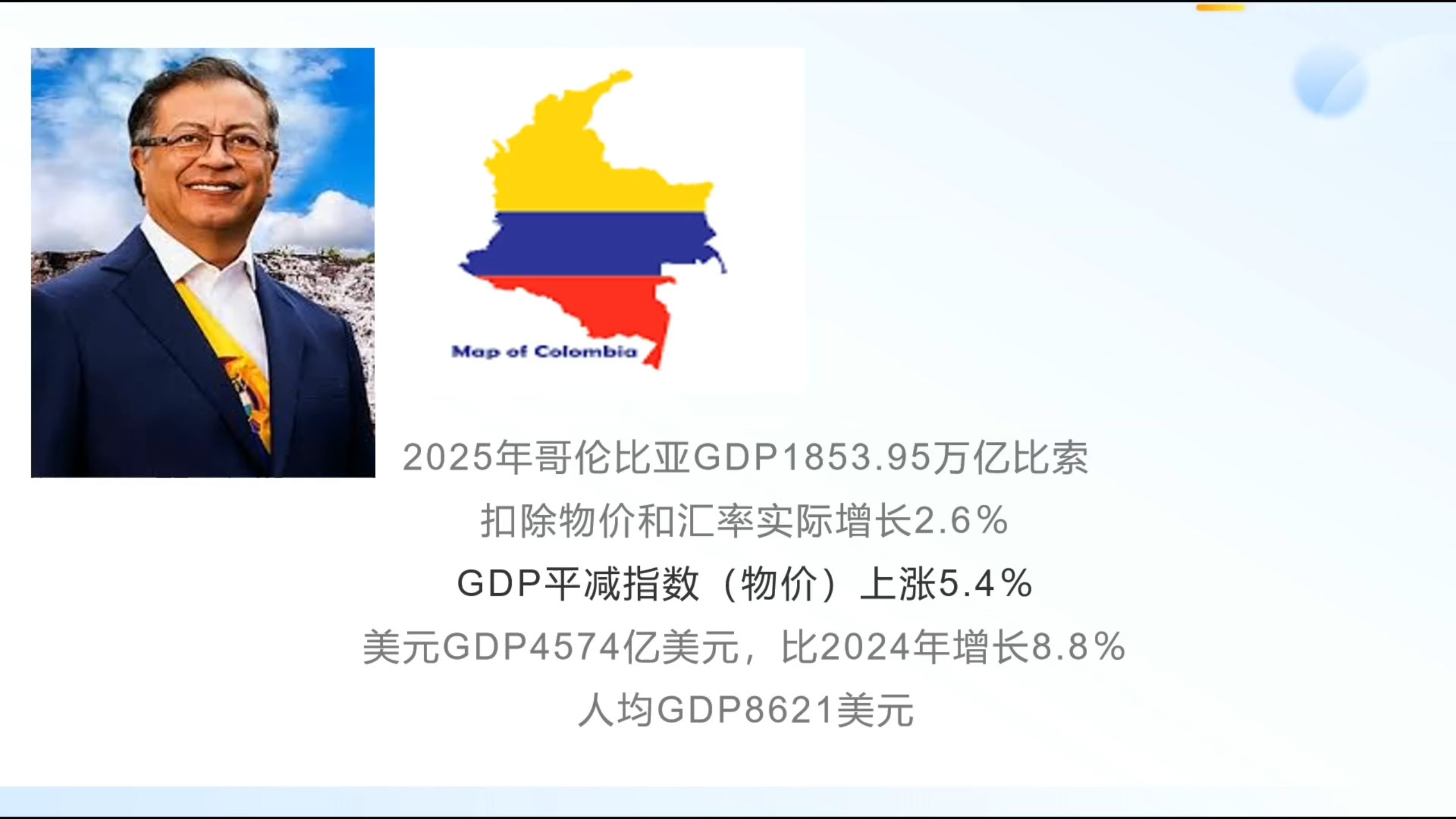 格2025年旅游收入为46.9亿美元