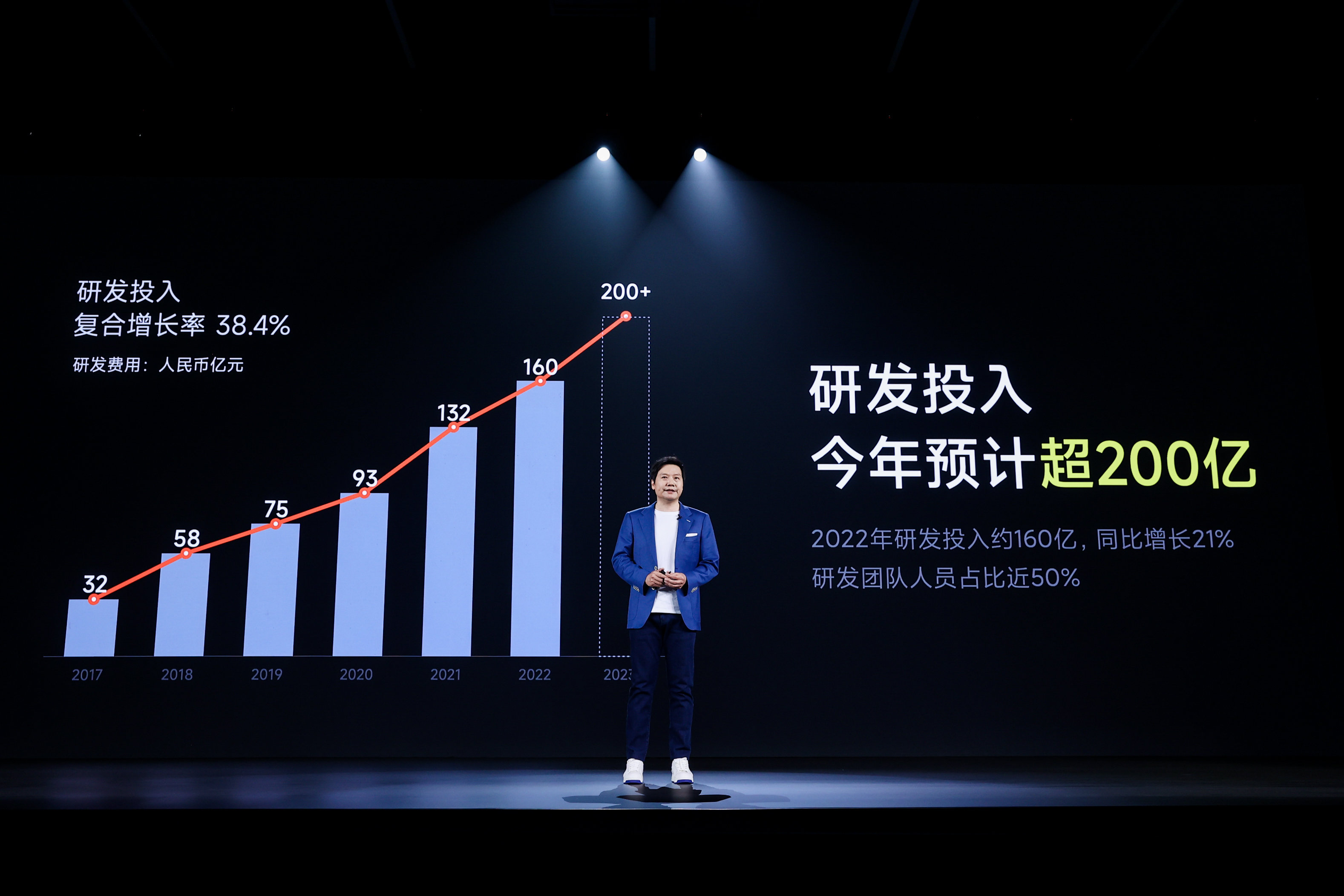 奇德新材:小米是公司重要客户