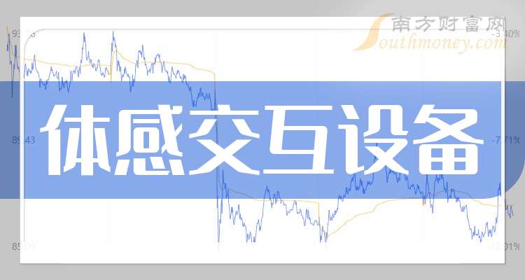 数码视讯:截至2026年2月13日股东人数为8万余人