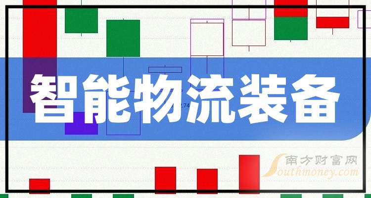 东杰智能:截止2026年2月13日持有公司股份人数为30,950