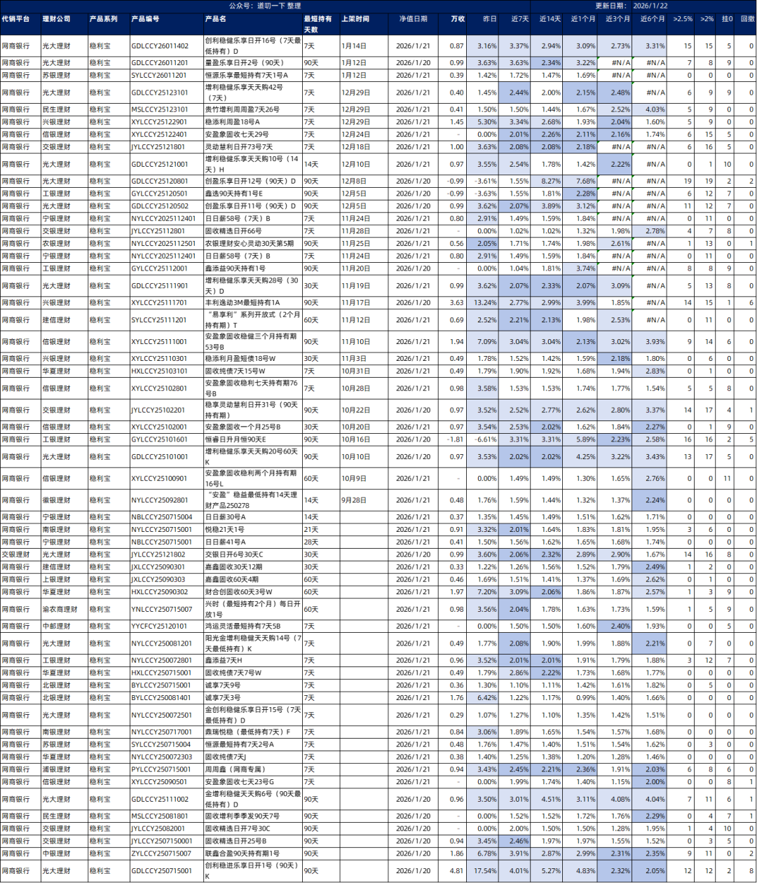 债市日报：2月26日