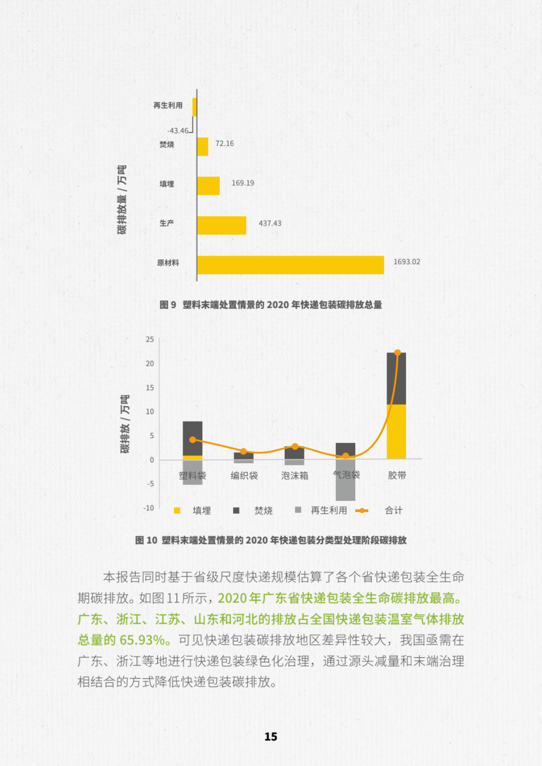 中国石化获得发明专利授权：“降低二氧化碳液化冷耗的方法和装置”
