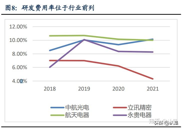 中航光电获得发明专利授权：“抗振结构、抗振连接器及抗振连接器组件”