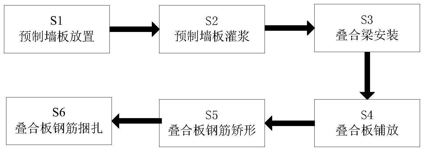 汉嘉数智获得发明专利授权:“预制蒸压加气混凝土叠合板组合楼盖及其制造方法”