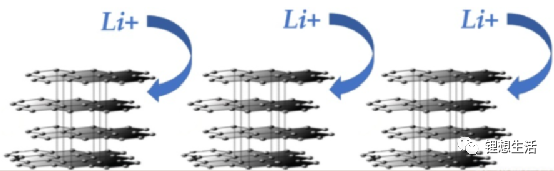 宁德时代公布国际专利申请：“电池单体、电池装置和用电装置、负极极片的制备方法”