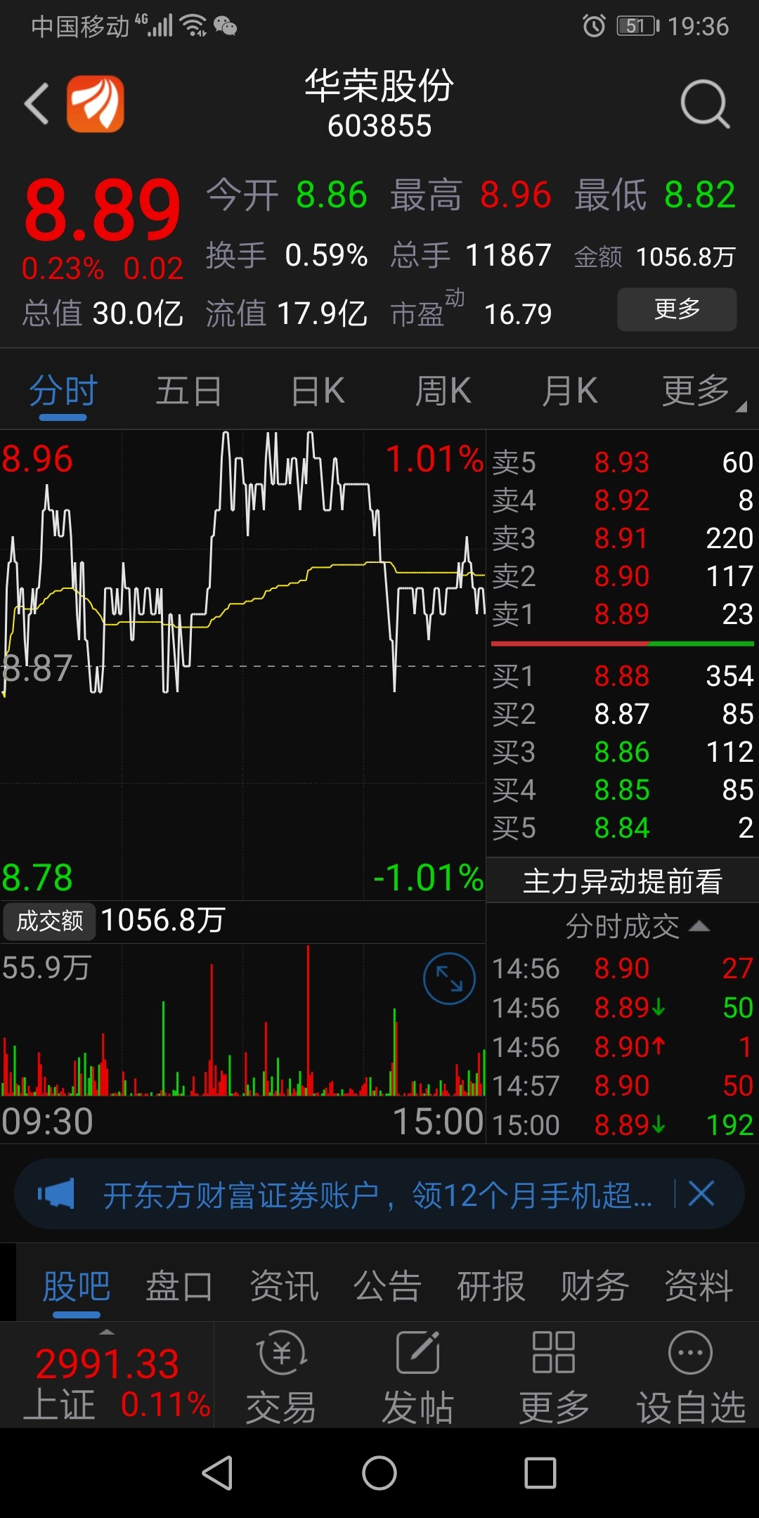 华荣股份(603855.SH):已累计回购0.55%股份