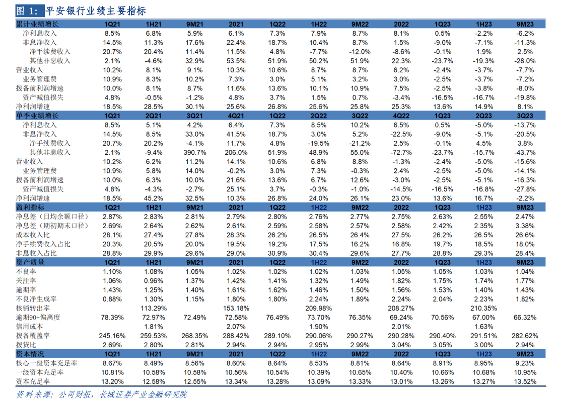 罗博特科:公司已于2026年1月29日披露2025年度业绩预告