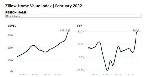 巴西失业率降至5.1%，创2012年以来新低