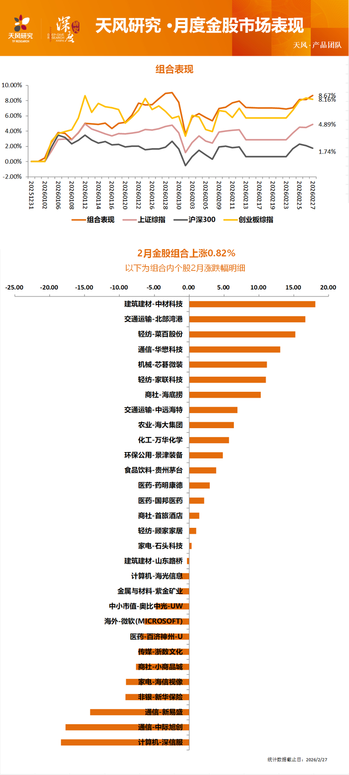 全球股债齐崩，中国债市避险属性凸显