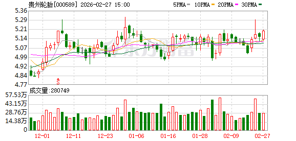 中兰环保：截至2026年2月27日股东人数为6,860户