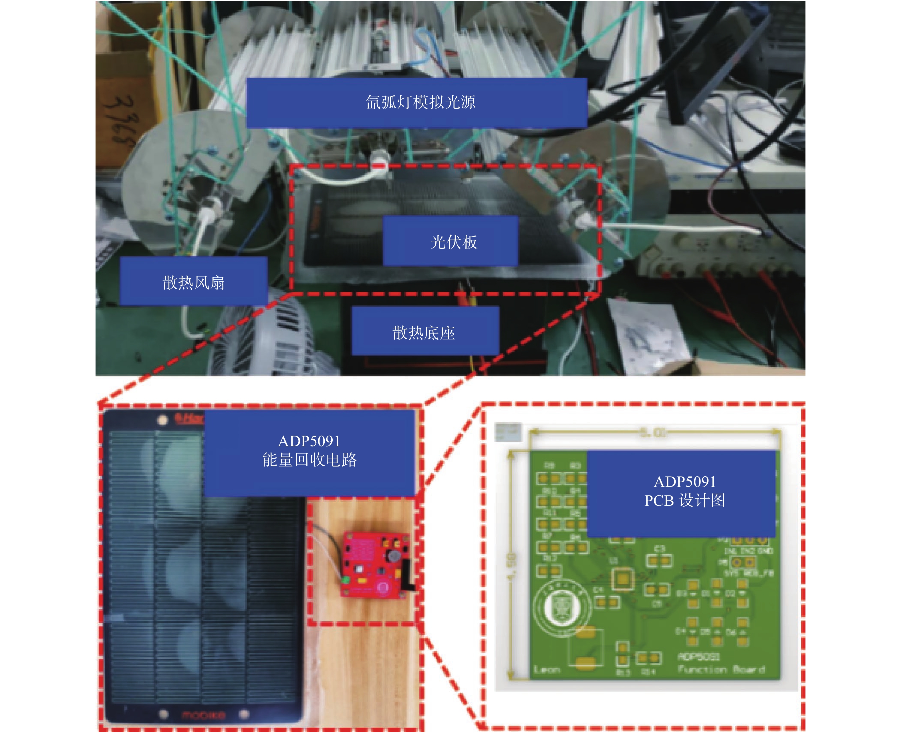 利用温差发电？新材料提升热电转换性能