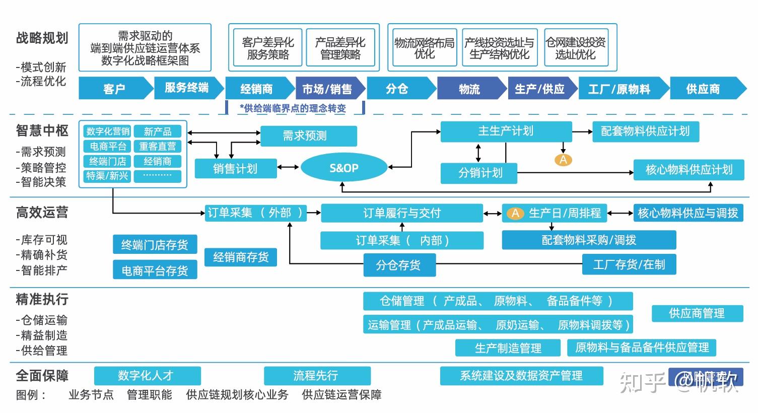 方正富邦吴昊：人形机器人供应链优化 量产规模有望指数级增长