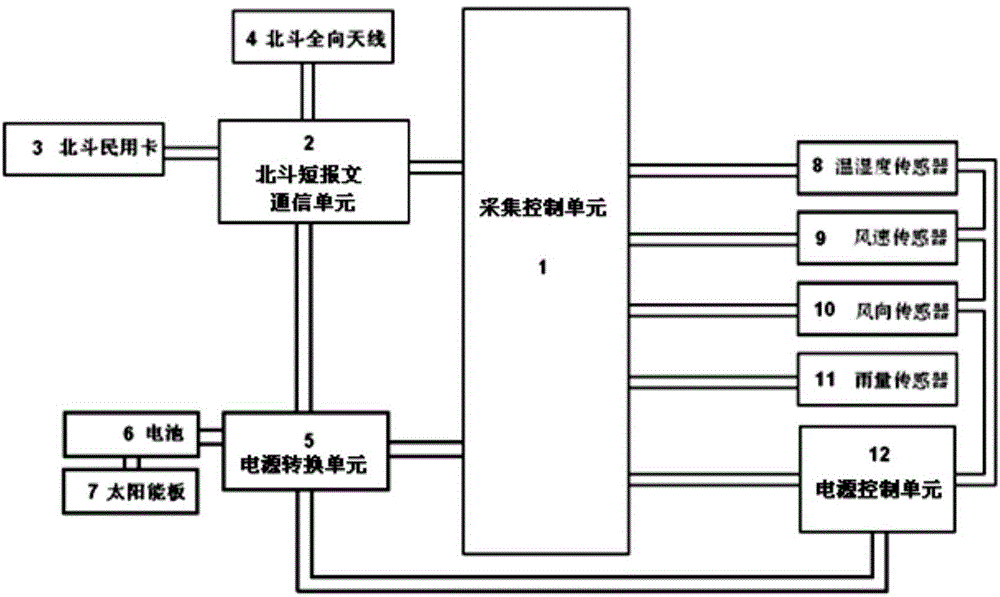中兴通讯获得发明专利授权：“一种无线通信装置、天线的检测方法和用户设备”