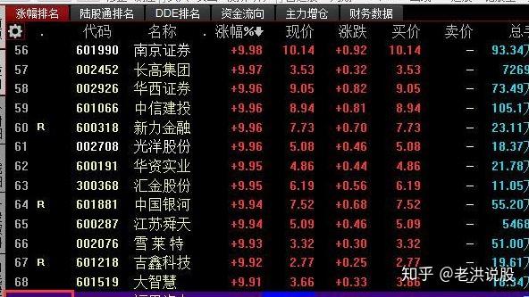 银行间市场数据报告库公司成立；深圳助推地方金融组织“减量提质” | 金融早参