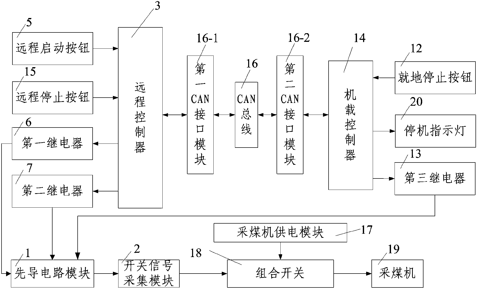 开创电气获得外观设计专利授权：“锂电池包（平尾4V）”