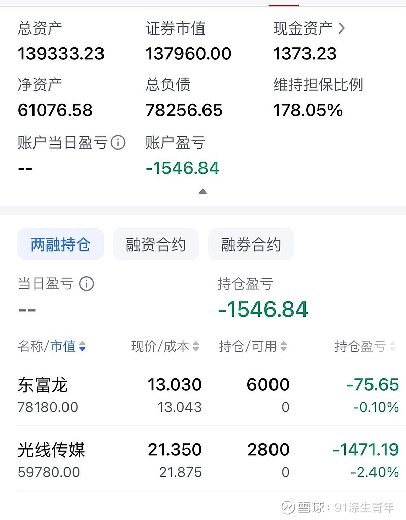 方正富邦自由现金流指数重磅开售